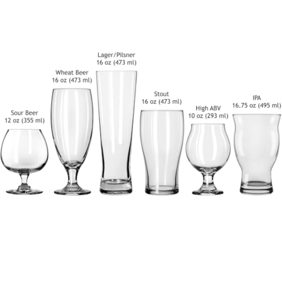Craft Brews Assorted Beer Glas - Craft Beer & Wine U- บทวิจารณ์และราคา