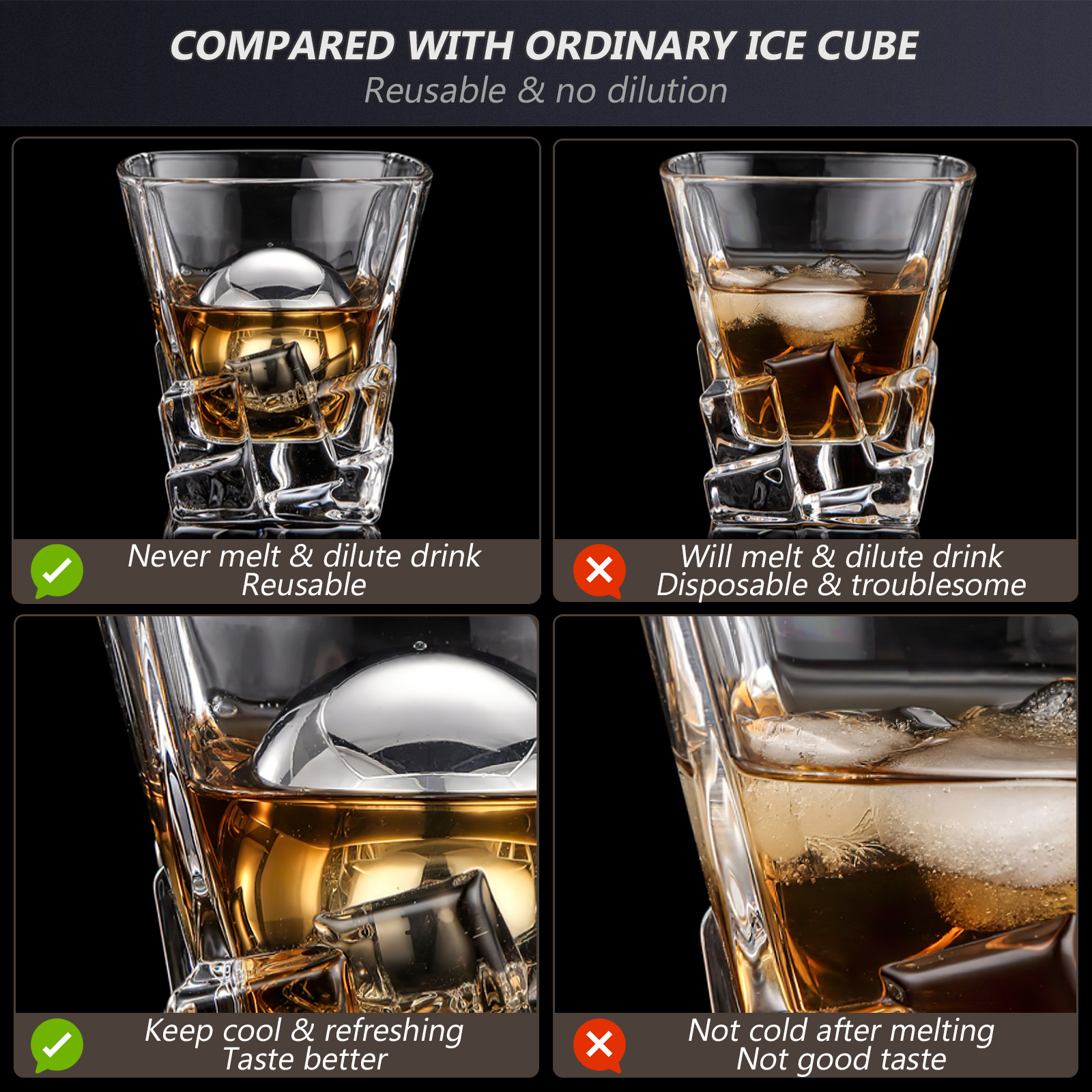 2Pcs Stainless Steel Whiskey S - Wine Beer The Whiskey บทวิจารณ์และราคา