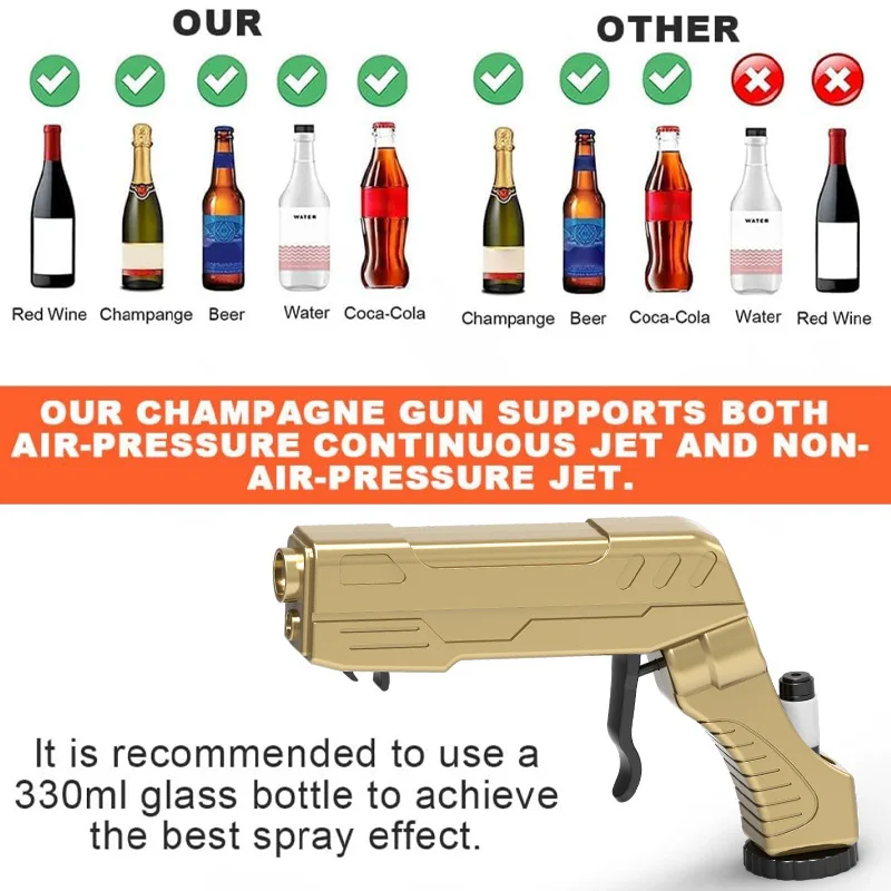 Champagne Gun Beer Gun Shooter - Wine Beer Festival บทวิจารณ์และราคา